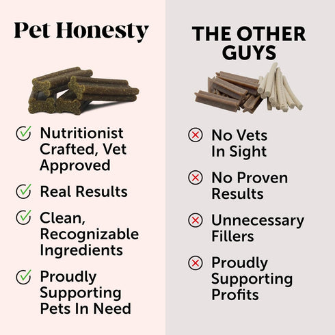 Pet Honesty Dental Health Fresh Sticks - Oral Hygiene Dental Sticks for Dogs - Dental Dog Chews - Freshen Dog Breath, Reduce Plaque + Tartar - 16 ...