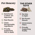 Pet Honesty Dental Health Fresh Sticks - Oral Hygiene Dental Sticks for Dogs - Dental Dog Chews - Freshen Dog Breath, Reduce Plaque + Tartar - 16 ...