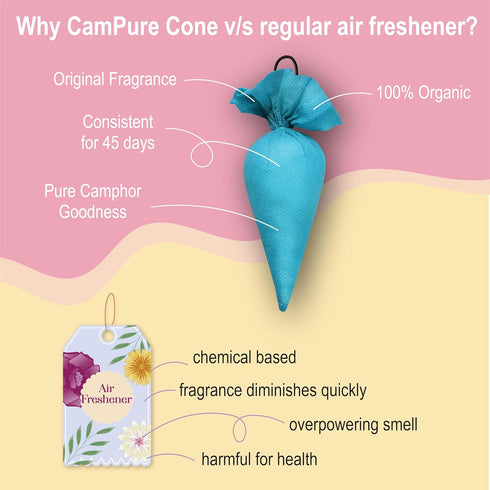 CamPure Camphor Cone (Original) Pack of 2 - Room, Car, Bathroom Air Freshener...