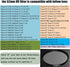 52mm HD UV Filter for D5300 D3500 D850 D7500 Camera w/AF-S DX 18-55mm f/3.5-5.6G Lens, Fire Rock UV Filter for Canon EOS 90D, Rebel T7 w/EF-M 55-2...