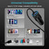 Fast Car Charger for Samsung Galaxy S23 Ultra S23+ S23 A54 A14 A13 A23 A53 A03s A04s A34 A33 A32 M14 S22 S21 S20,Z Fold4,Z Flip4,3.4A Type C Car A...