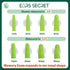 EARS SECRET Foam Ear Plugs for Sleeping, 25+3 Pairs Earplugs 38dB Comfortable Ear Plugs for Sleeping Noise Cancelling, Travel, Snoring, Concert, L...