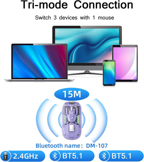 Transparent Wireless Mouse 3 Mode(BT5.1/BT5.1/2.4G) Bluetooth Mouse Silent Rechargeable Silm Portable Mouse for Laptop,PC,MacBook,Chromebook,iPad,...