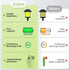 Rechargeable AAA Batteries, Ni-MH AAA 600mAh Solar Batteries, Triple A 1.2v Rechargeable Batteries for Solar Pathway Lights, Outdoor Solar Lights ...