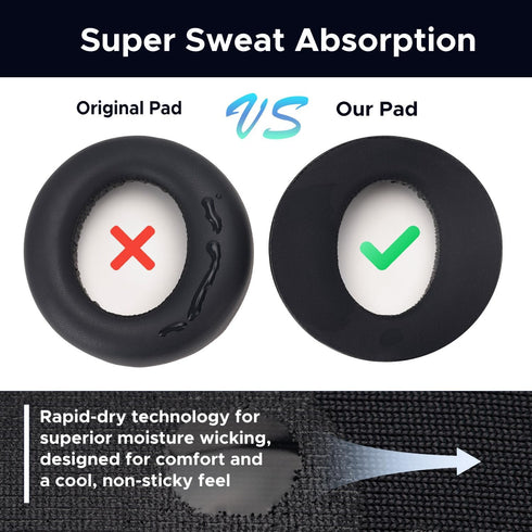 Replacement Ear Pads for PS5 Pulse 3D Headset, Earpads Cushions for Sony Playstation5 Headset with 4 Thumbsticks (Black Cooling GEL)...