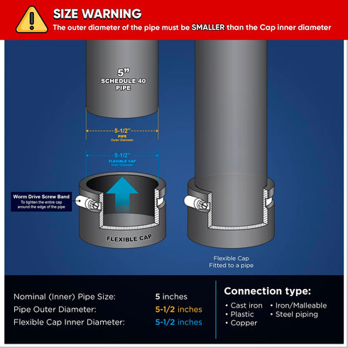 3972 Flexible PVC Pipe Cap with Stainless Steel Clamps, 5.5" Inner Diameter for 5" Nominal Pipe, Black...