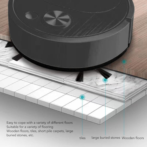 Fdit Robot Vacuum Cleaner, Mini Automatic Avoidance USB Charging Smart Sweeping Robot for Wooden Flooring for Carpet (Black)...