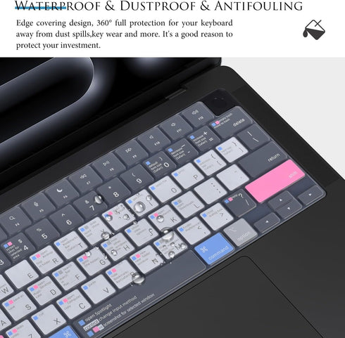 Shortcuts Hotkey Keyboard Cover for 2024-2021 MacBook Pro 14 inch A3112 A3401 A3185 A2992 A2918 A2779 A2442 with M4 M3 M2/ Pro 16" A3403 A3186 A29...