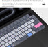 Shortcuts Hotkey Keyboard Cover for 2024-2021 MacBook Pro 14 inch A3112 A3401 A3185 A2992 A2918 A2779 A2442 with M4 M3 M2/ Pro 16" A3403 A3186 A29...