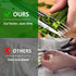Herb Scissors, 2 Pack Herb Shears with 5 Blades and Cover, Multi Blade Kitchen Scissors for Cutting, Shredding and Cooking Cilantro Onion Salad Ga...