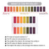 pH Test Strips, 160 PH Strips, Litmus Paper PH Test Strips, pH Level Test Kit for Water, Saliva, Soap, Urine, Food, Liquids, Soil, Lab Monitoring,...