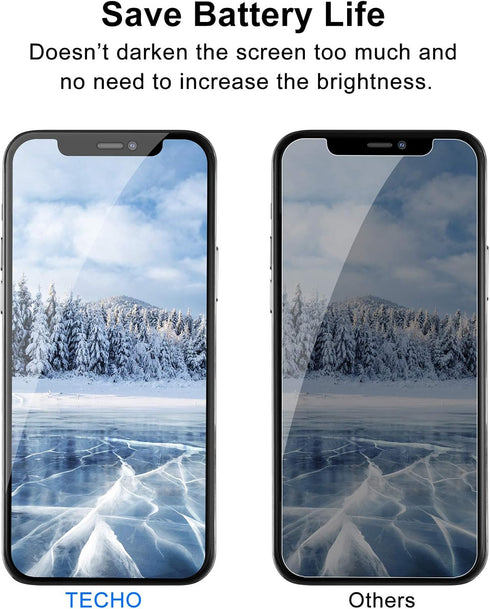 Privacy Screen Protector Compatible with iPhone 12 Pro Max Anti Spy Tempered Glass Film (Edge to Edge Full Coverage) (Case Friendly) (2 PACK) (6.7...