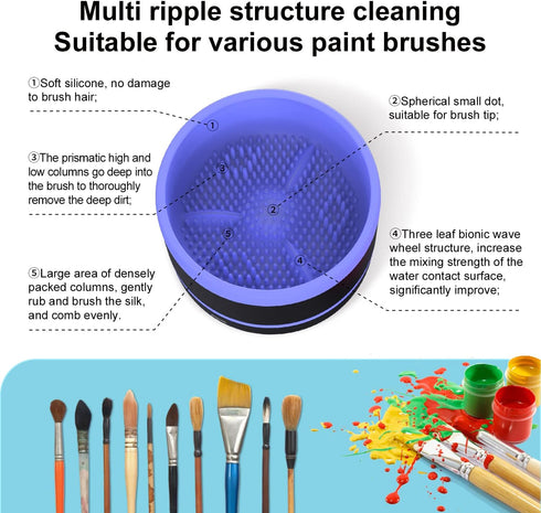 YAGHVEO® Electric Paint Brush Cleaner Rinse Cup, Paint Brush Cleaner, Brush Rinser for Painting, Artist Brush Cleaning Washer Rinser for Acrylic, ...