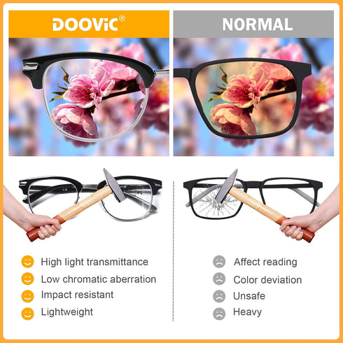 DOOViC 4 Pack Blue Light Blocking Reading Glasses Anti Eyestrain Fashion Classic Style Spring Hinge Computer Readers for Women Men 1.50 Strength...