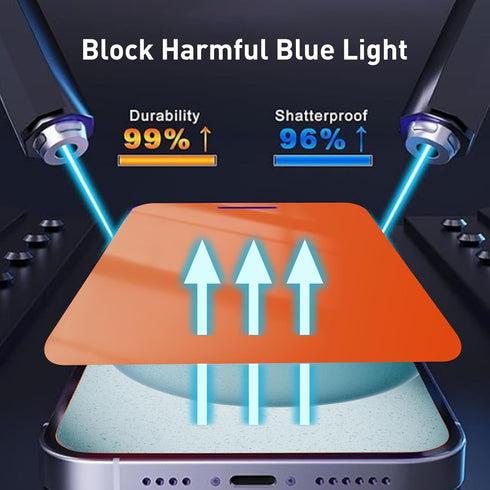 2 Pack Privacy Screen Protector for iPhone 15/14 Pro Gradient Soft Film for iPhone 14Pro Anti-Spy, Anti-Blue Light, Eye Protection, Anti-Fingerpri...