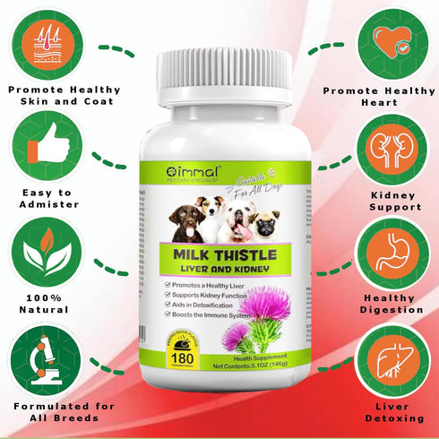 Milk Thistle for Dogs - 180 Chewable Tablets - Canine Liver and Kidney Support Supplement for Dogs - Detox for Dogs - Liver Supplement for Dogs...