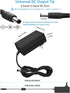 15V 2A DC Power Supply AC 100V-240V Input to DC 15 Volt 2 Amp 1.6A 1A Switching Power Supply Converter 5.5mm x 2.5mm/ 2.1mm DC Plug and 10 More Si...