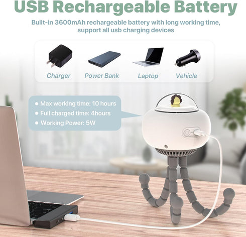 Stroller Fan, Portable Bladeless Fan Mini Handheld Fans, 4-Speed Options USB Rechargeable Battery Operated Fan, Suitable for Stroller, Desk, Handh...
