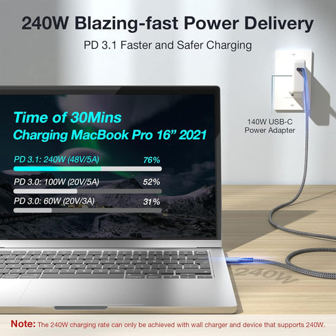 240W USB4 Cable, USB C to USB C Cable Fast Charging Compatible Thunderbolt 4/3 Cable, Support 8K/6K@60Hz & 40Gbps Data Transfer for iPhone 15 Pro ...