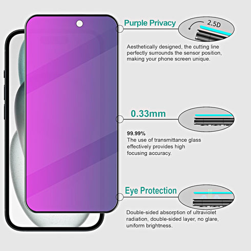 2 Pack Purple Privacy Screen Protector for iPhone 15 6.1 inch, 9H Anti-Spy Tempered Glass, Easy Installation, High Sensitivity, Case Friendly...