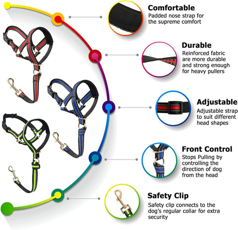 BARKLESS Muzzle Leash for Heavy Pullers, No Pull Stylish Head Halter for Medium Large Aggressive Dogs, Gentle Dog Face Harness Stops Pet Pulling a...