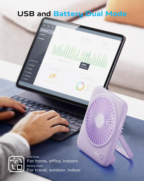 Otlonpe Desk Fan Portable Fan Rechargeable,4000mAh Battery Operated Personal Fan,Small Silent Table Fan Travel Fan with Power Bank,4 Speeds Deskto...