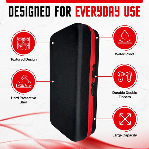 Hard Storage Travel Case for Milwaukee 2626-20 M18 Multi-Tool | Hard Carry Case for Milwaukee M18 Cordless Oscillating Tool | Waterproof, Anti-Scr...