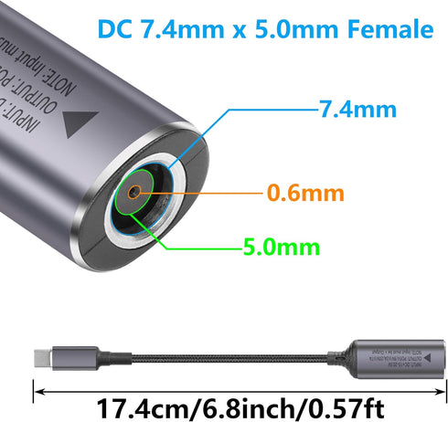SinLoon PD 140W DC7450 to USB C Cable DC 7.4mm x 5.0mm Female(7.4 x 0.6mm) Input to Type C Male Power Charging Cable with PD Automatic Identificat...