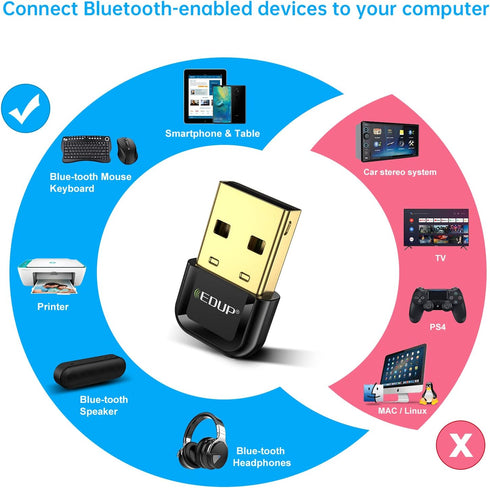 USB Bluetooth 5.3 Adapter for PC, EDUP USB Bluetooth Dongle Receiver Support Windows 11/10/8.1 Plug and Play for Desktop, Laptop, Mouse, Keyboard,...