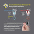 VESSEL RIB reinforced Neck Torsion Power Bits PH2X150 1PC (Carded)...