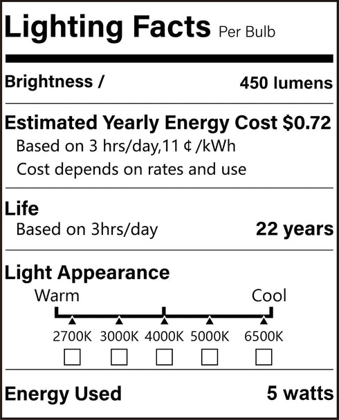 ORALUCE Smart Light Bulb Work with Alexa & Google Home, C37 E12 LED Light Bulb 40W Equivalent, 2.4GHz WiFi & Bluetooth Color Changing APP Dimmable...