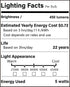 ORALUCE Smart Light Bulb Work with Alexa & Google Home, C37 E12 LED Light Bulb 40W Equivalent, 2.4GHz WiFi & Bluetooth Color Changing APP Dimmable...