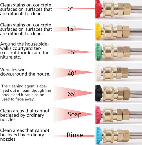 4000PSI Pressure Washer Turbo Nozzle Tool 1/4'' Quick 360°Rotating Spray Turbo Nozzle Kit Multiple Degrees Connect with 7 Spray Nozzle Tips Kit Mu...