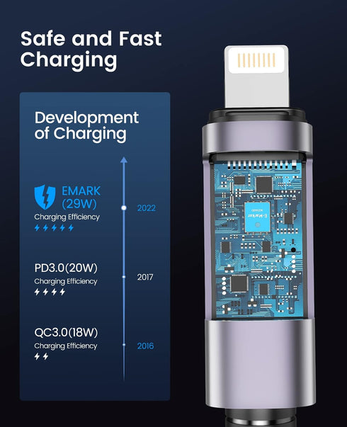 ORICO USB C to Lightning Cable, 29W USB C to Lightning Cable Fast Charging High-Speed Data Transfer Cord Compatible with iPhone 13 12 11 Pro Max X...