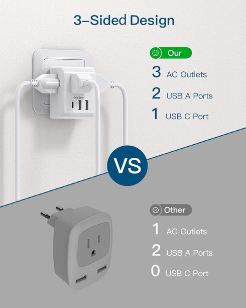 European Travel Plug Adapter, International Power Plug Adapter with 3 Outlets 3 USB Charging Ports(1 USB C), Type C Plug Adapter Travel Essentials...