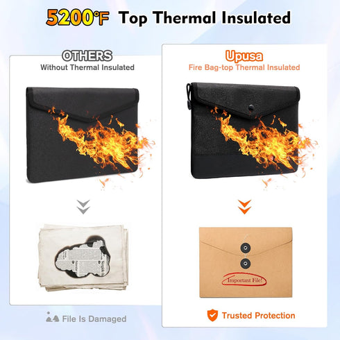 5200? Fireproof Document Bag,Waterproof Fireproof Bag with Heat Insulated,Fireproof Money Bag With Zipper Closure for Cash, Important Documents an...