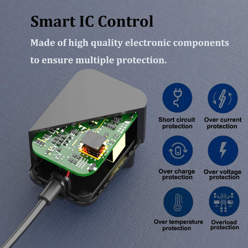 22V Vacuum Charger Compatible with Shark SV75_N Series SV75Z SV75N XA75N SV75SP SV75C XB75N Cordless Pet Perfect Hand Vacuum, fits Shark Euro-Pro ...