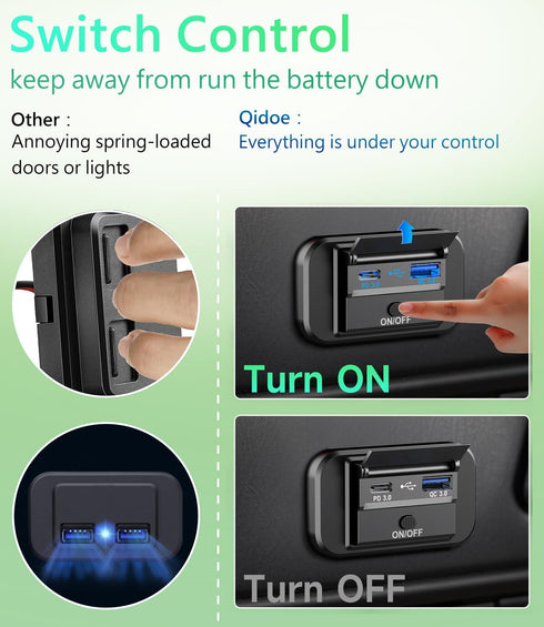12V USB Outlet 2 PCS, Qidoe PD 20W Type-C and 18W QC3.0 USB Port Surface Mount Car Charger Socket 12V Power Outlet with Button Switch Waterproof 1...