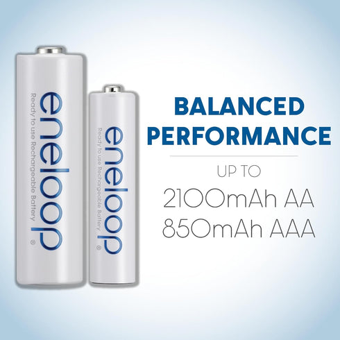 Eneloop Panasonic BK-4MCCA4BA AAA 2100 Cycle Ni-MH Pre-Charged Rechargeable Batteries, 4-Battery Pack...