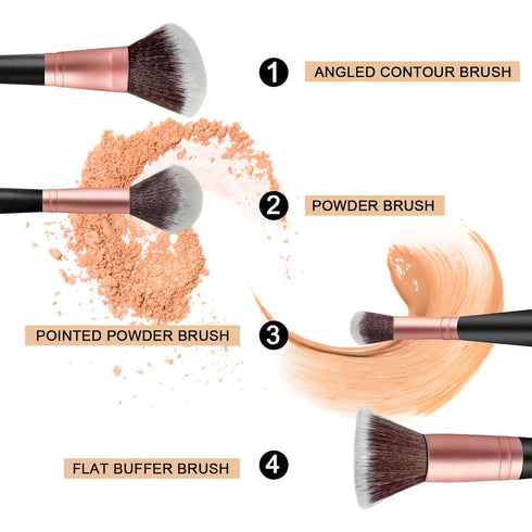 Foundation Brush Makeup Brushes:2 Pcs Double-Ended Makeup Brush For Liquid,Cream,and Powder-Buffing,Blending,Flawless Face Kabuki Brush (Flat/Angl...