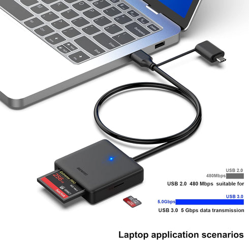 Memory Card Reader, BENFEI 4in1 USB USB-C to SD Micro SD MS CF Card Reader Adapter Compatible with iPhone 15 Pro/Max, MacBook Pro/Air 2023, iPad P...