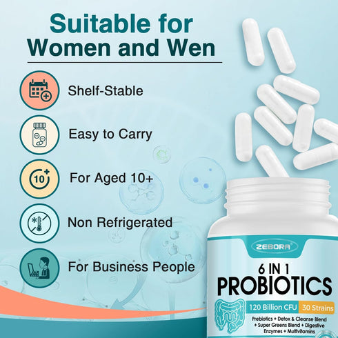 ZEBORA Probiotics for Women-Men Digestive Health with 120 Billion CFUs, Mens-Womens Probiotic Gut Health and Immune Support with 45 Days Supply, 9...