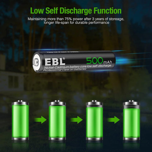 EBL Rechargeable AAA Batteries AAA Solar Battery for Outdoor Solar Lights Garden Light Replacement 1.2V 500mAh Battery AAA Size - 20 Packs...