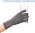 Arthritis Gloves by Sanbo Compression Gloves for Osteoarthritis Hand Gloves for Men & Women(Small)...