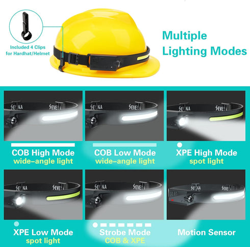 SEVENKA 2 Rechargeable Headlamps, Bright LED Headlamp Flashlight, 1000 Lumen 230° Wide Beam&Spot Light, Sensor Mode, 2.4oz Lightweight Head Lamp w...