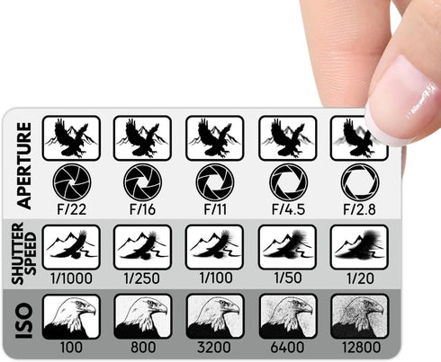 Batbaileys Productions Photographer's Cheat Card (Aperture, Shutter Speed and ISO) - Manual Photography Cheat Sheet for Nikon, Canon and Sony Came...
