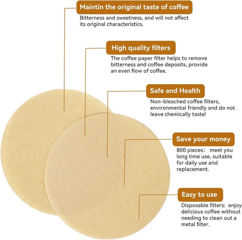 Coffee Press Maker -New Desgin Bigger Capacity Quickly Makes Delicious Coffee Without Bitterness - 1 to 3 Cups Per Pressing (Paper Filter)...