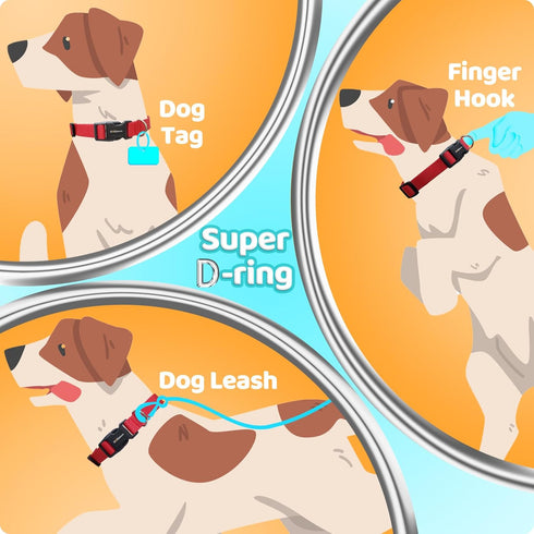 Dog Fence Collar, Invisible Fence Replacement Collars, 3/4 Inch Replacement Strap for Blingbling Petsfun Extreme Dog Fence Covono Sportdog Brand B...