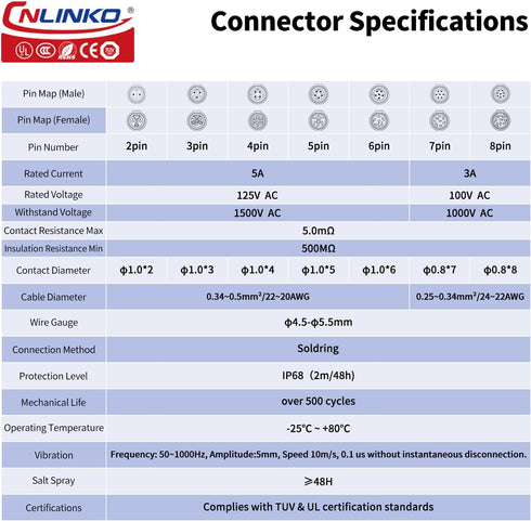 CNLINKO M12 4Pin Waterproof Connector, PBT Plastic DC 12V Cable Panel Mount, Male Female Plug Mount for Medical (4 Pin)...