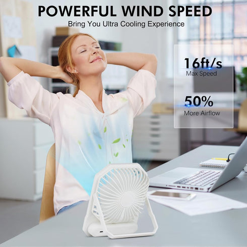 Desk Fan Battery Operated, Portable USB Rechargeable Personal Fan, 2600mAh 180° Tilt Folding Ultrathin Small Fan with 3 Speeds & Power Display for...